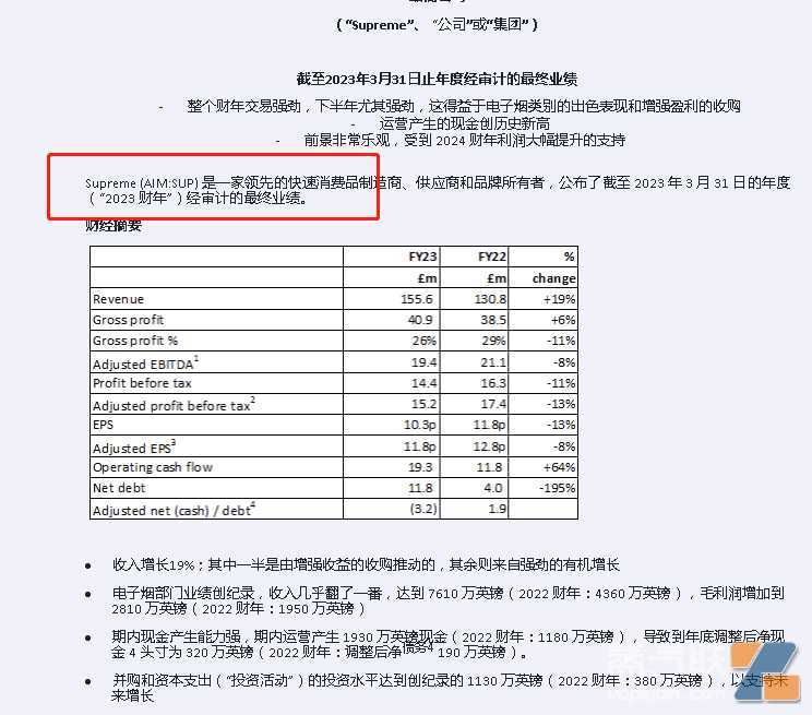 来得更猛？半年入七千万英镑，英国经销商Supreme大赚！