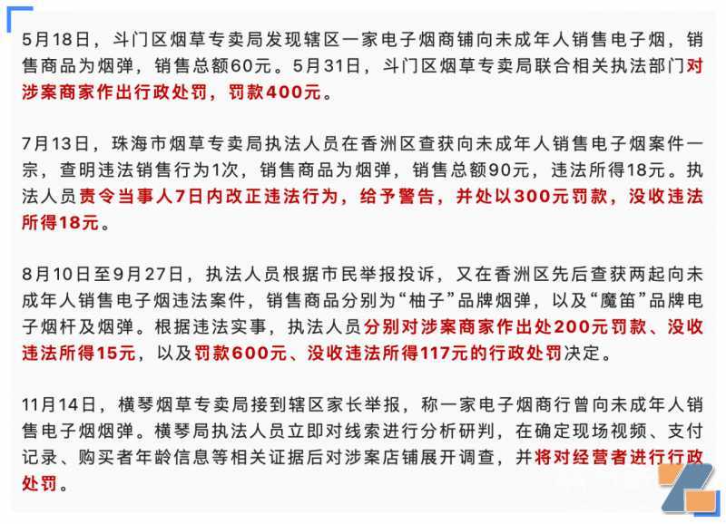 珠海：今年5月1日以来已查处向未成年人销售电子烟违法案件5宗