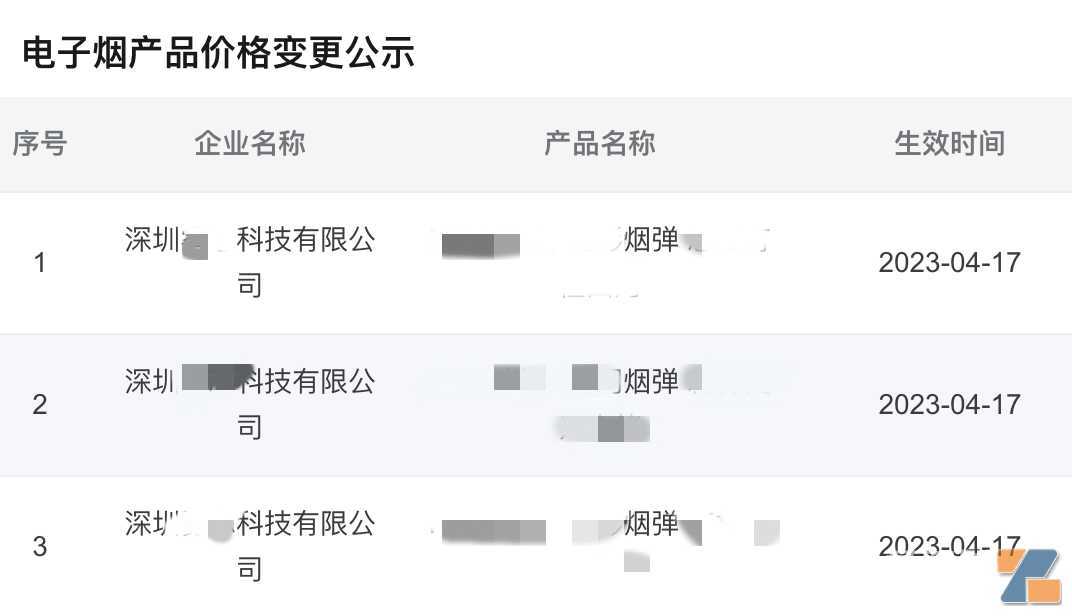 电子烟“短期主义”恐难坚持，多家品牌纷纷申请价格下调