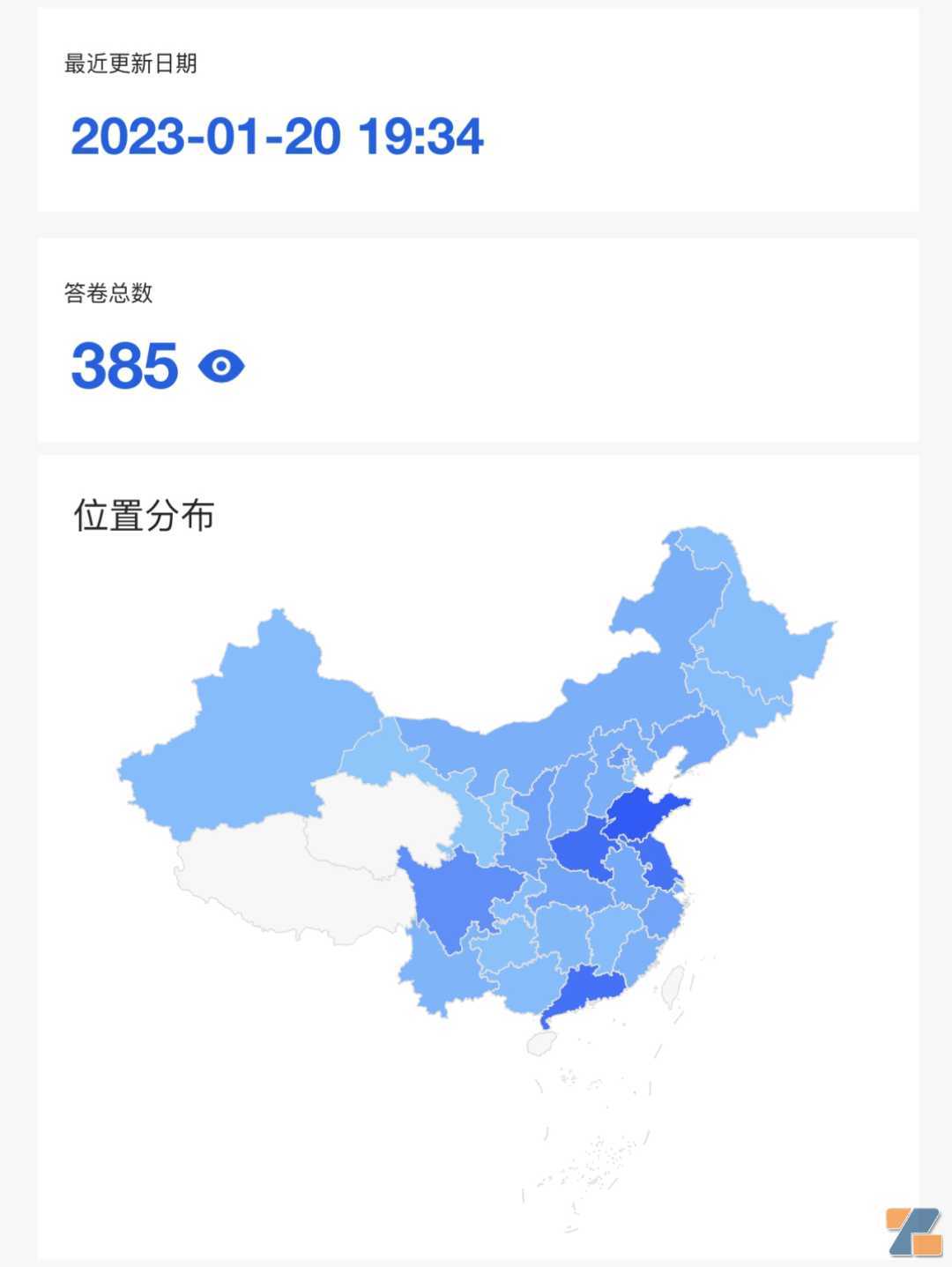 2022年电子烟店主经营调查：30%闭店，48%赚钱，88%希望国标变好抽