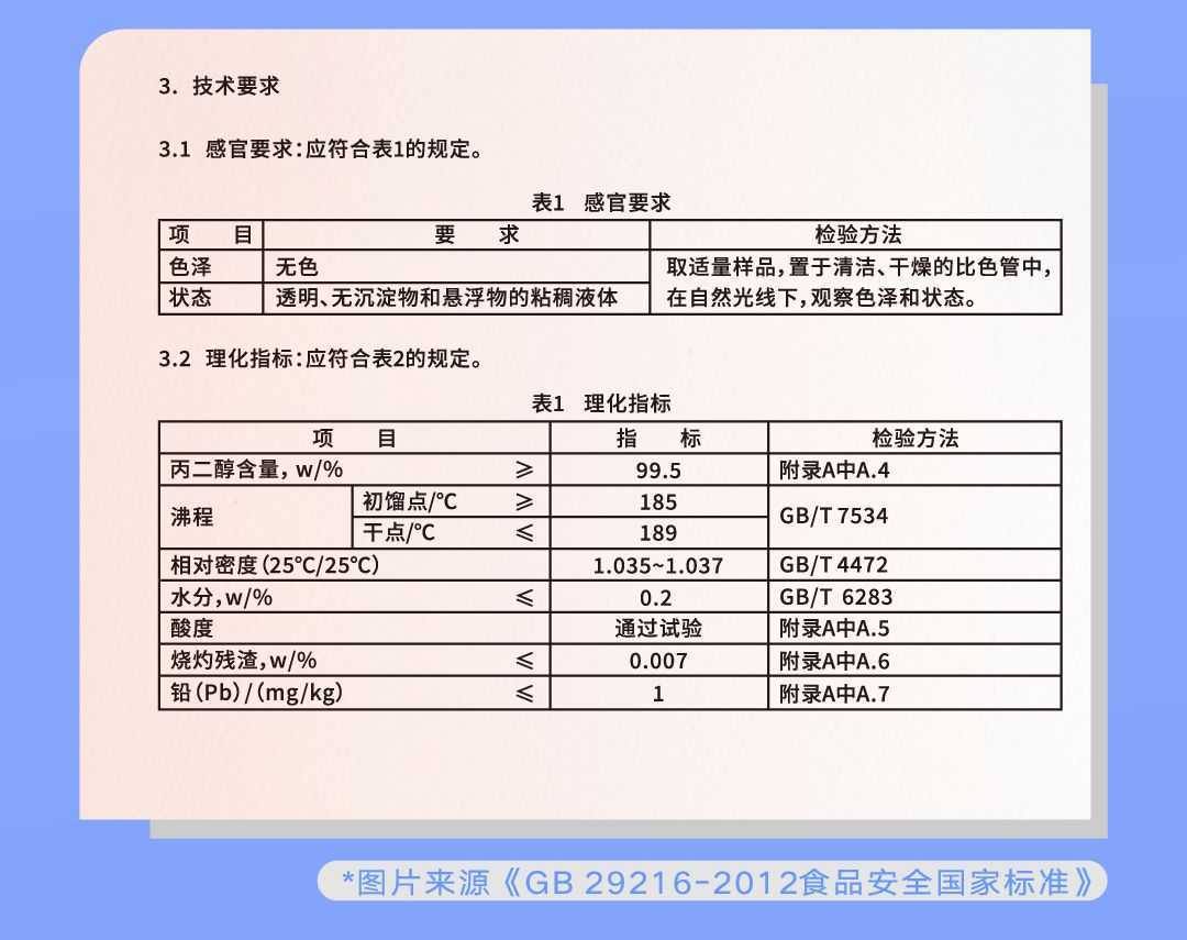 雾化液到底是什么？
