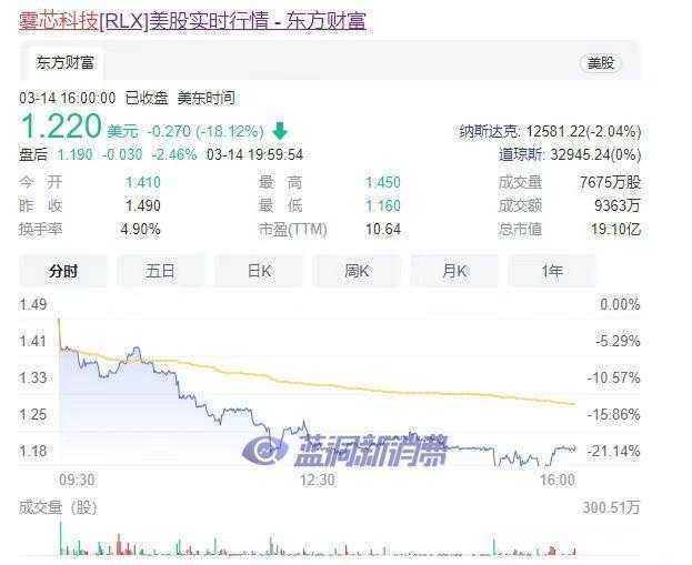 电子烟最严限令出台一周，烟弹价格暴涨！商家：有人一次买走200盒