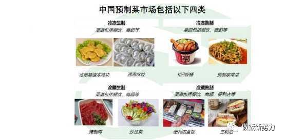 “预制菜”太火了，下一个万亿级蓝海，各地“闻风”躁动！