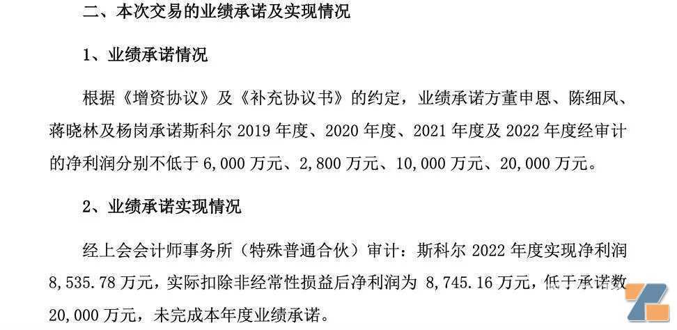 揭秘斯科尔：一季度净利润破亿，超2022全年，冲进英国一次性市场前四