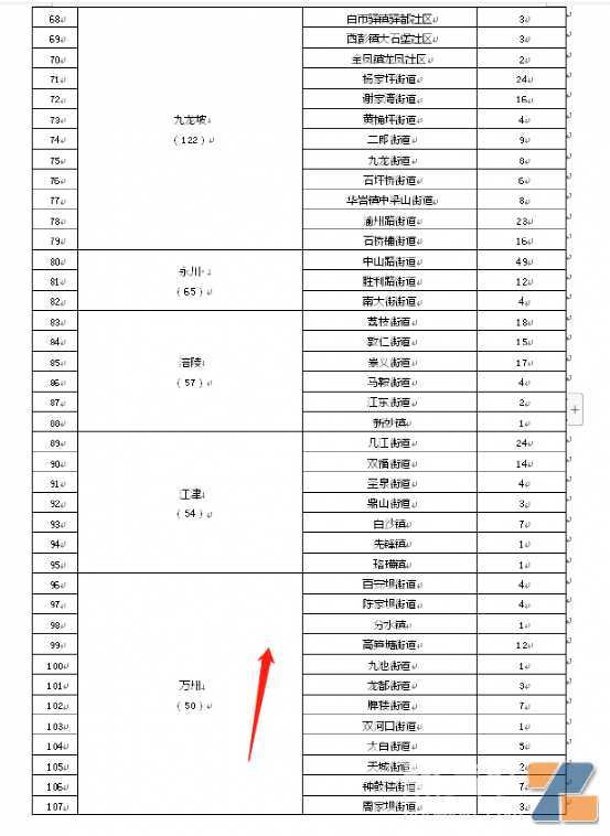 4千多张力压豫浙川冀，广东电子烟细则出来了，没想到广州牌照数比深圳还多！