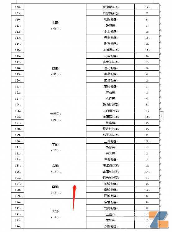 4千多张力压豫浙川冀，广东电子烟细则出来了，没想到广州牌照数比深圳还多！