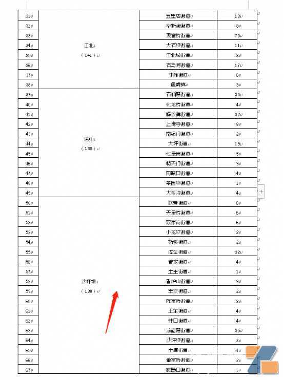 4千多张力压豫浙川冀，广东电子烟细则出来了，没想到广州牌照数比深圳还多！