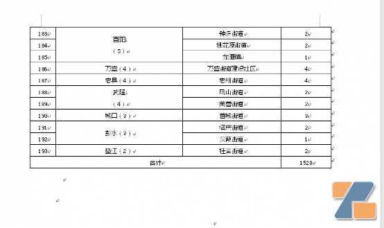 4千多张力压豫浙川冀，广东电子烟细则出来了，没想到广州牌照数比深圳还多！