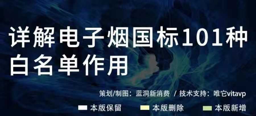 参与国标规范，与有荣焉！vitavp唯它初心不变，一路向前！