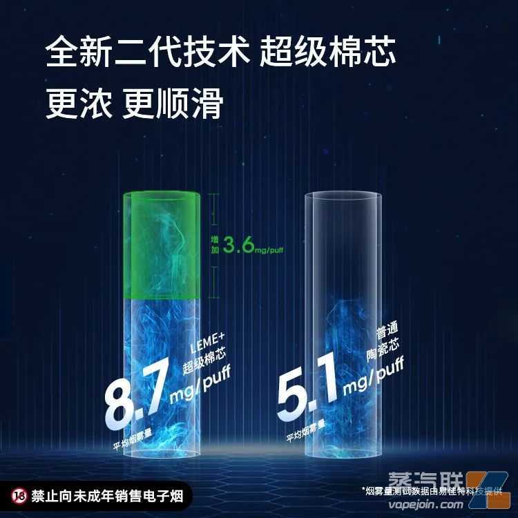 LEME乐美推出旗下首款电子雾化产品,全新LOGO,两大雾化技术加持