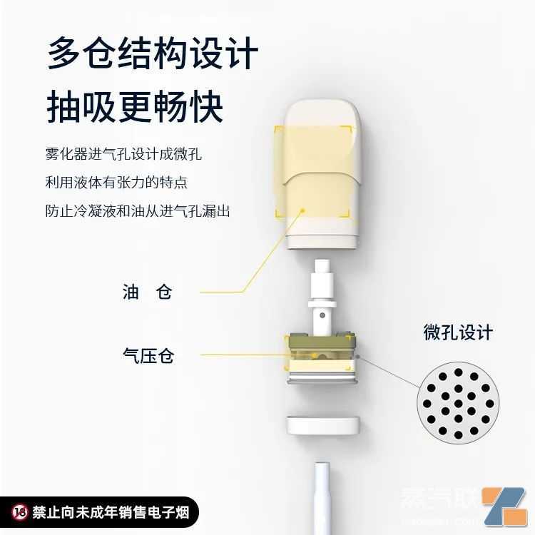 LEME乐美推出旗下首款电子雾化产品,全新LOGO,两大雾化技术加持
