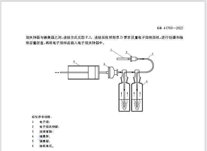 重磅！欢呼吧，正式落地了，新电子烟国标10月1日才实施！