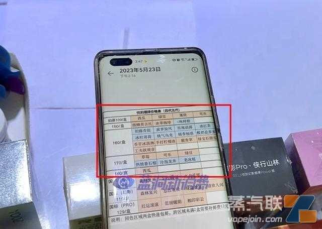 暗访:禁售半年多,水果味电子烟仍私下售卖