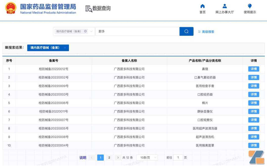 草本雾化2023卷土重来？