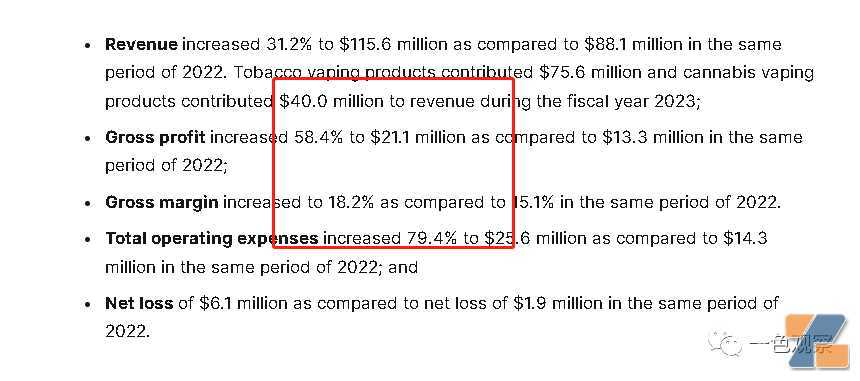 有点牛，电子烟2024潜在增长还将在25%和40%之间！？