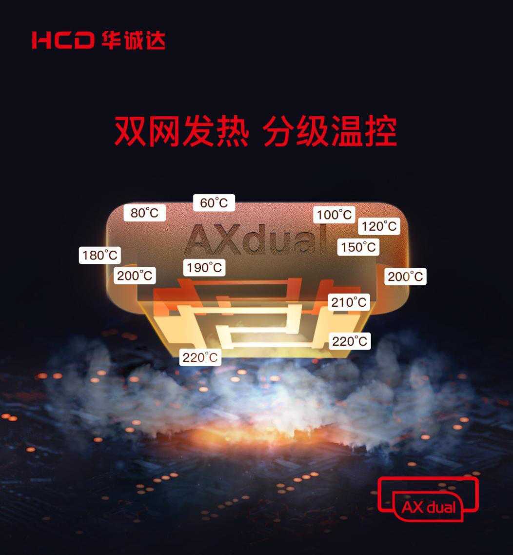 你知道如何做好烟草口味吗？