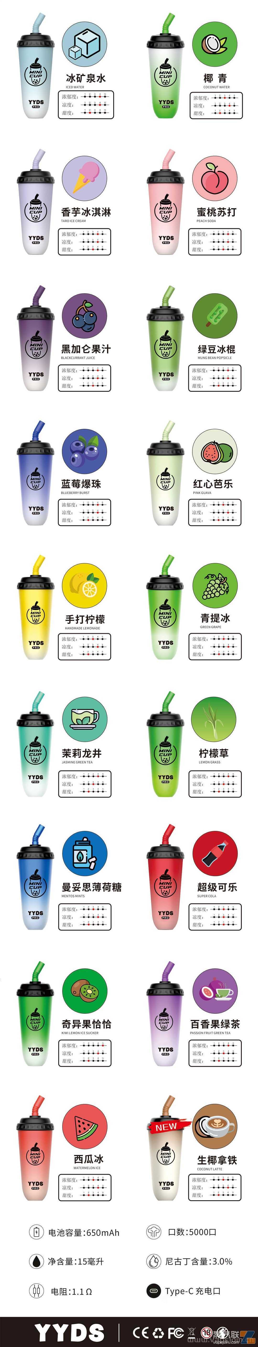 YYDS/WDG迷你奶茶杯 YYDS/WDG迷你奶茶杯,MINI CUP 5000大口数测评