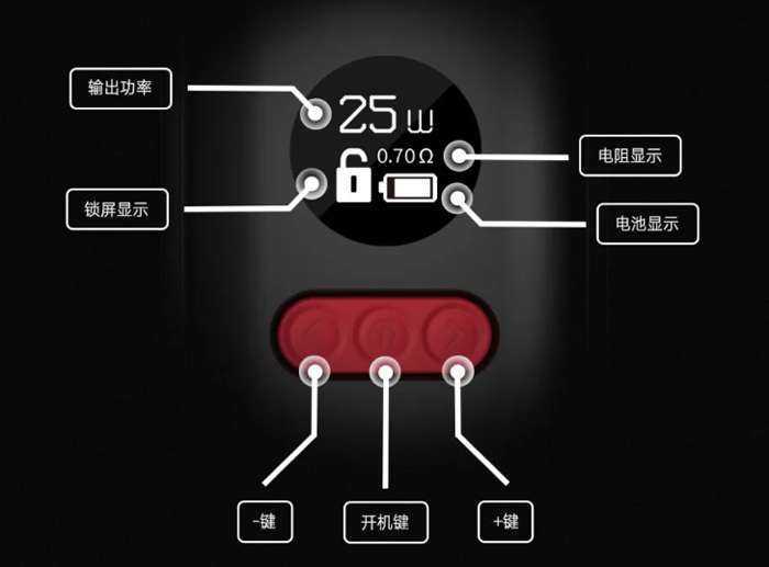 ASVAPE火神Plus电子烟震撼发布:可注油,能换壳,功率可调!