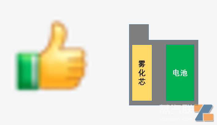 一次性电子烟常见的三种外观形状设计