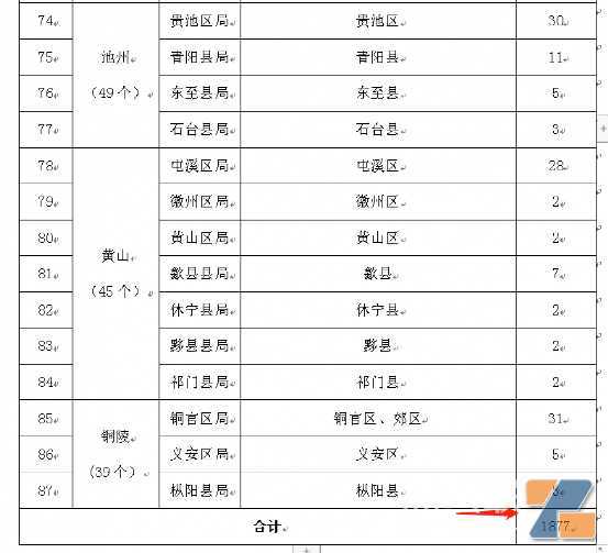 该找路之时？深圳电子烟零售牌照数才1000多张，叫上万家零售怎么办？