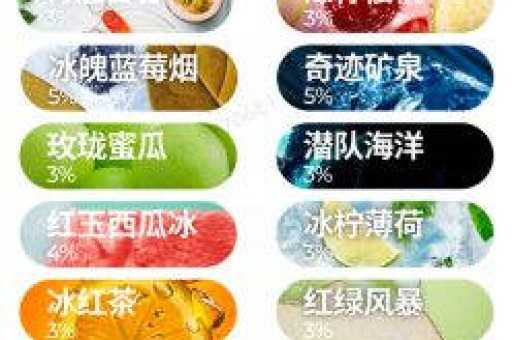 悦刻五代怎么换零件图片(悦刻五代拆装)
