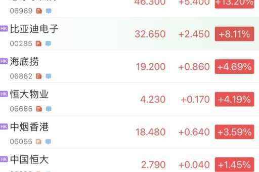 悦刻五代空弹批发进货价格和渠道