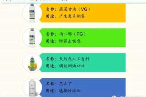 柚子YOOZ国标口味“沁心雅”评测