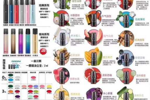 悦刻五代烟弹多少一盒，悦刻一手货源批发网站