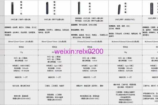 悦刻什么口味比较适合年轻人？